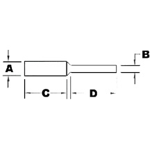 Spp Diagram for Masking Pull Plugs